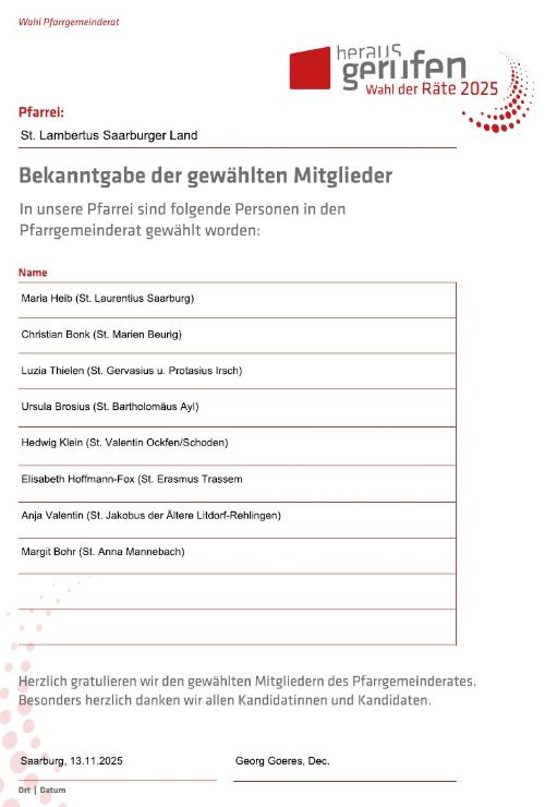 Bekanntgabe der gewählten Mitglieder